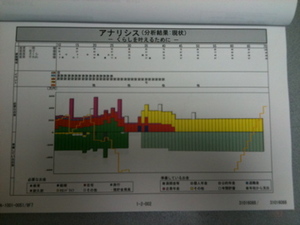 お金とアクティブにつき合おう！